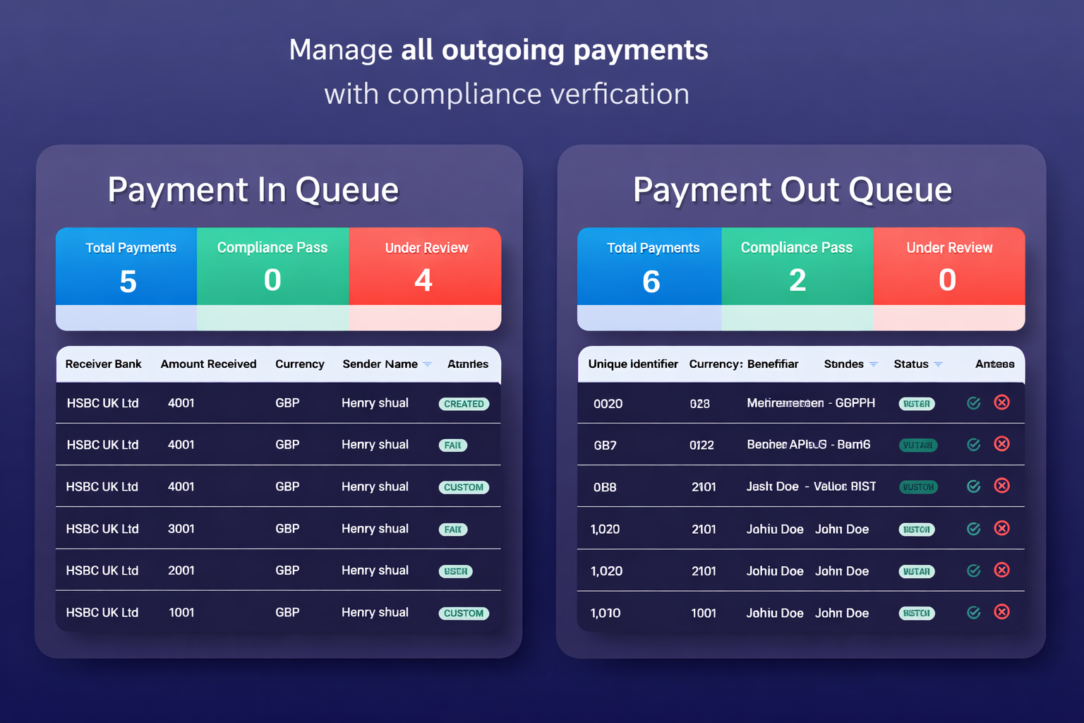 Payment Queues